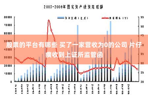 股票的平台有哪些 买了一家营收为0的公司 片仔癀收到上证所监管函