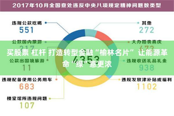 买股票 杠杆 打造转型金融“榆林名片” 让能源革命“绿”意更浓