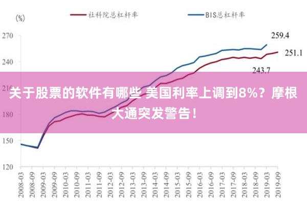 关于股票的软件有哪些 美国利率上调到8%？摩根大通突发警告！