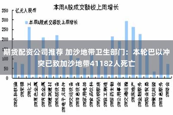 期货配资公司推荐 加沙地带卫生部门：本轮巴以冲突已致加沙地带41182人死亡