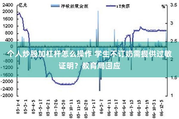 个人炒股加杠杆怎么操作 学生不订奶需提供过敏证明？教育局回应