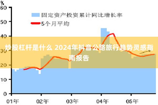 炒股杠杆是什么 2024年抖音公路旅行趋势灵感指南报告