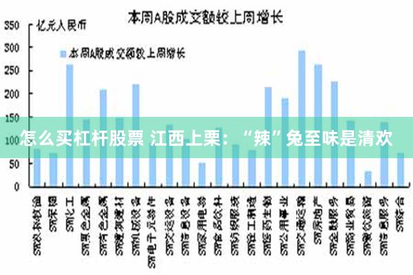 怎么买杠杆股票 江西上栗：“辣”兔至味是清欢