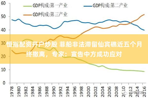 恒指配资开户炒股 菲船非法滞留仙宾礁近五个月终撤离，专家：宣告中方成功应对