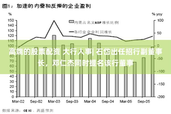 高端的股票配资 大行人事| 石岱出任招行副董事长，邓仁杰同时提名该行董事