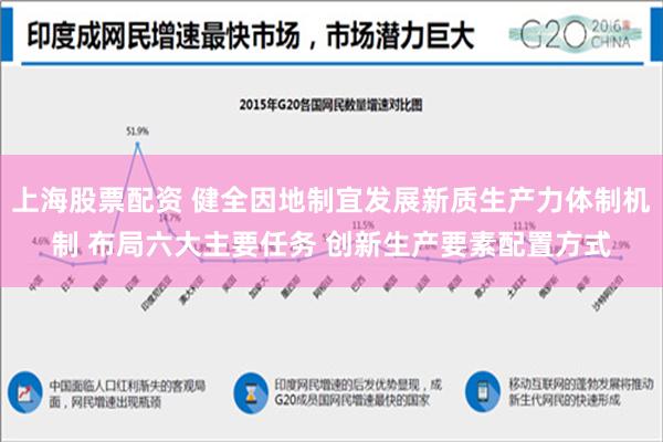 上海股票配资 健全因地制宜发展新质生产力体制机制 布局六大主要任务 创新生产要素配置方式