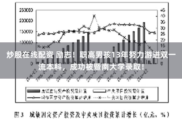 炒股在线配资 励志！职高男孩13年努力游进双一流本科，成功被暨南大学录取！