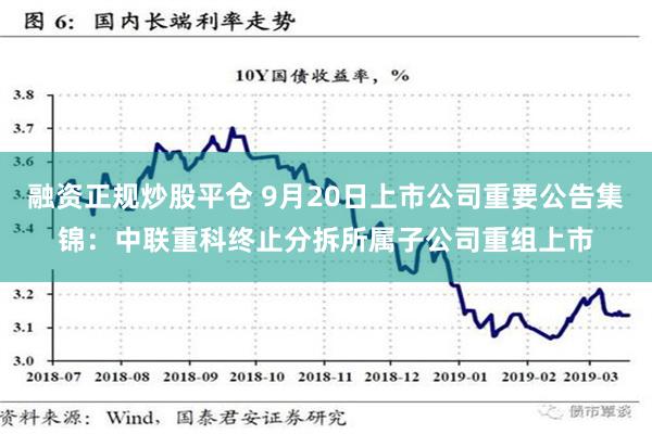 融资正规炒股平仓 9月20日上市公司重要公告集锦：中联重科终止分拆所属子公司重组上市