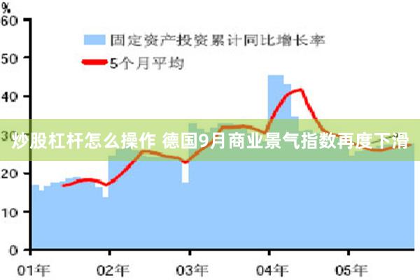 炒股杠杆怎么操作 德国9月商业景气指数再度下滑