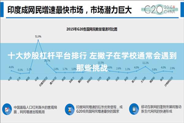 十大炒股杠杆平台排行 左撇子在学校通常会遇到那些挑战