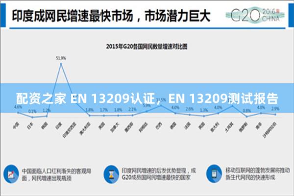 配资之家 EN 13209认证，EN 13209测试报告