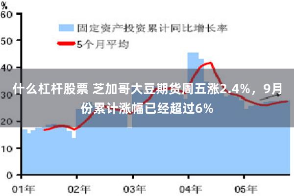 什么杠杆股票 芝加哥大豆期货周五涨2.4%，9月份累计涨幅已经超过6%