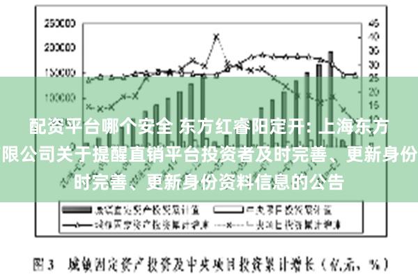 配资平台哪个安全 东方红睿阳定开: 上海东方证券资产管理有限公司关于提醒直销平台投资者及时完善、更新身份资料信息的公告