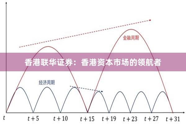 香港联华证券：香港资本市场的领航者