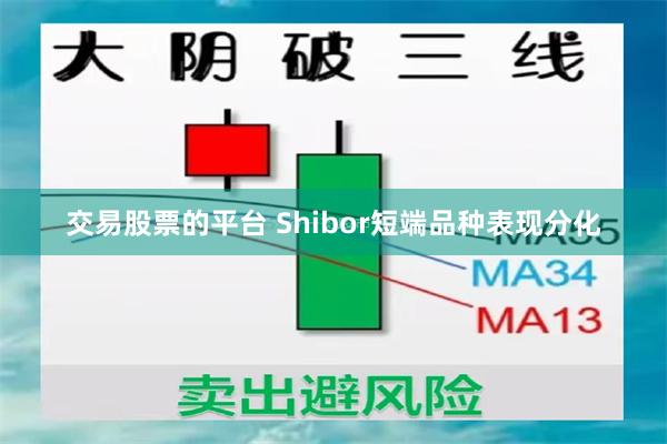 交易股票的平台 Shibor短端品种表现分化