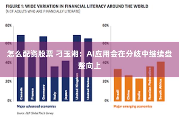 怎么配资股票 刁玉湘：AI应用会在分歧中继续盘整向上